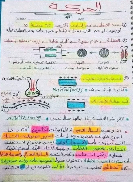 ملخص احياء5
